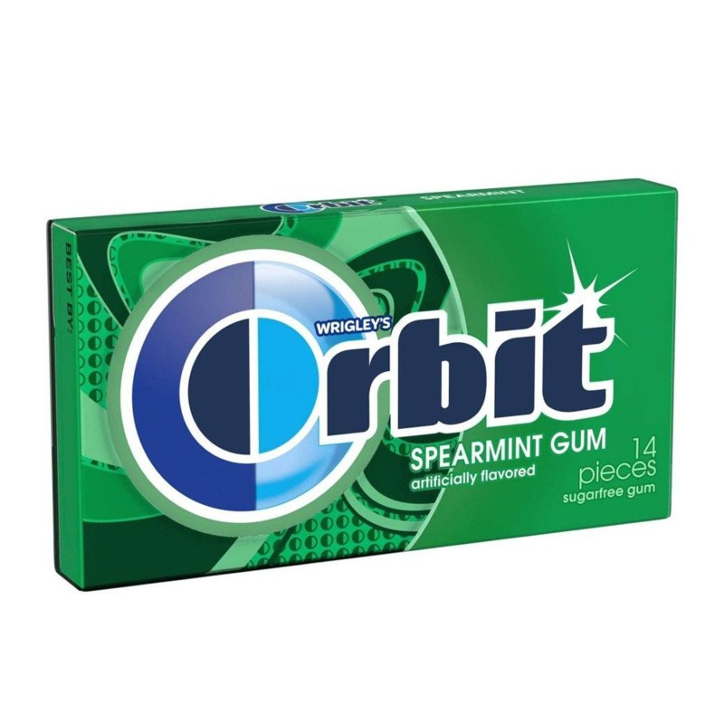 orbitspearmint